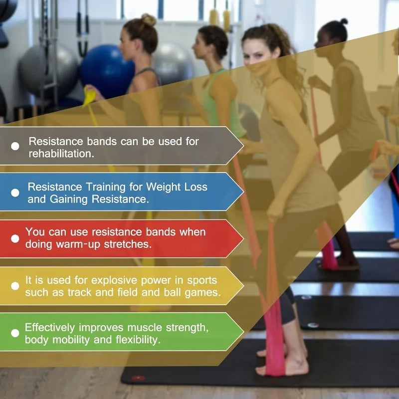 Taśma Fitness do Ćwiczeń – Guma Oporowa do Jogi, Stretchingu i Treningu w Domu